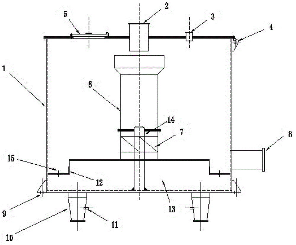 Pulp distributer