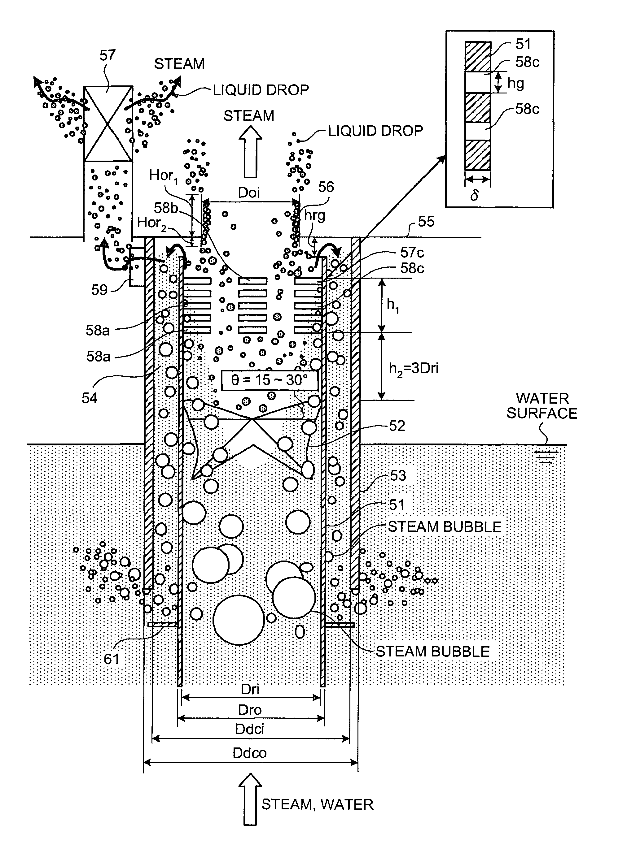 Steam-water separator