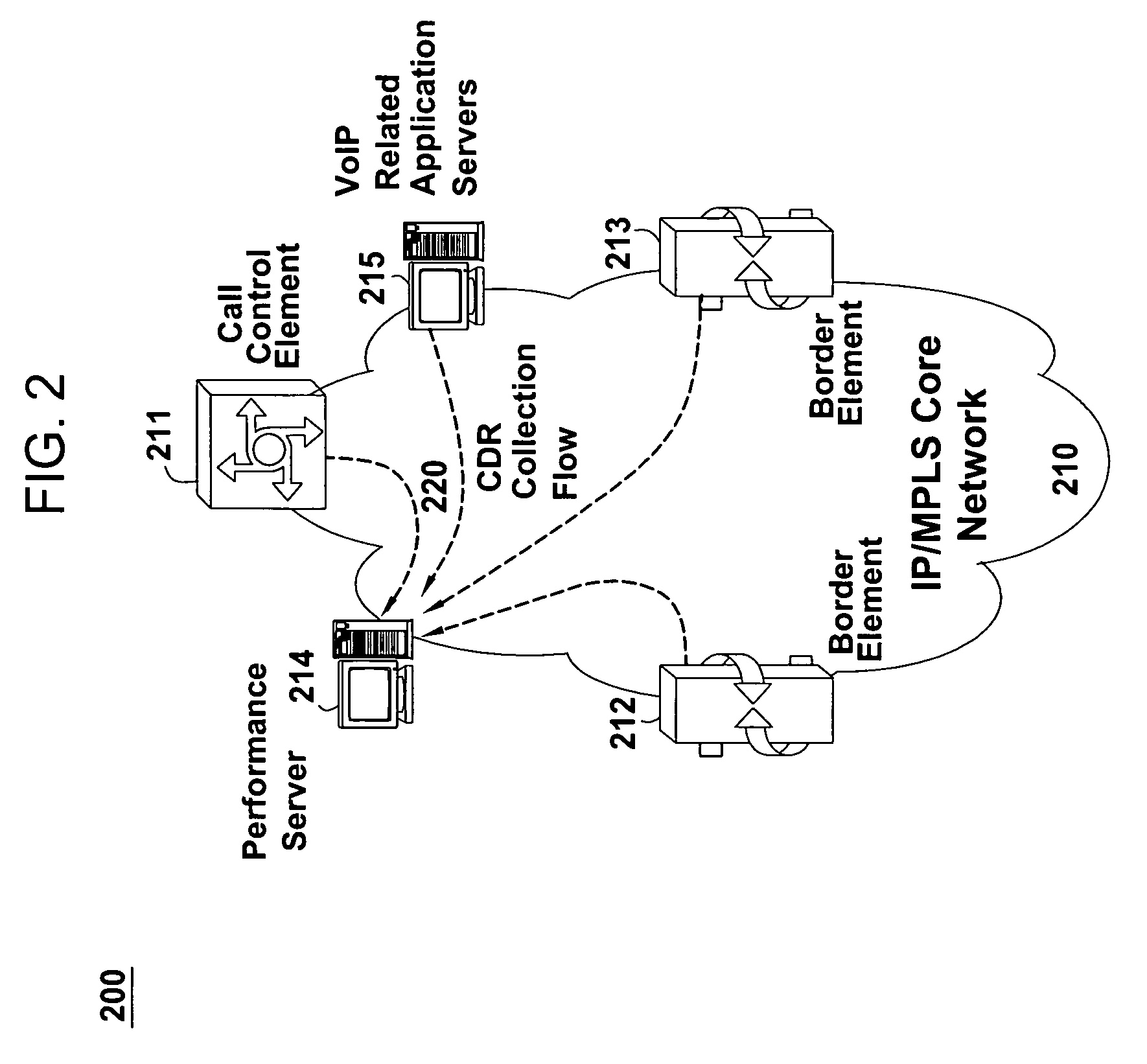 Method and apparatus for providing end-to-end call completion status