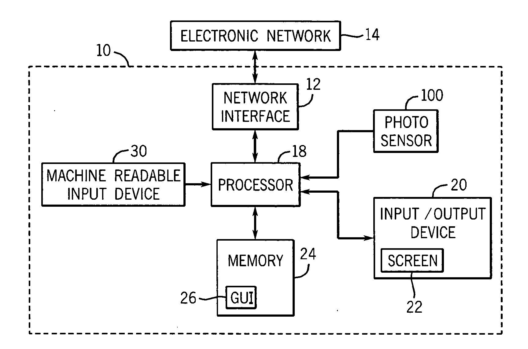 User interface improvements for medical devices