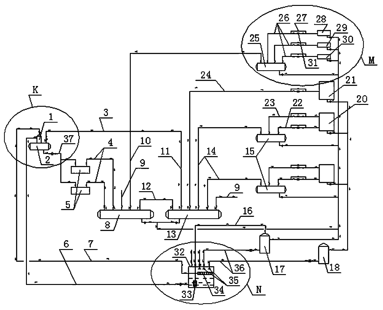 A steam supply system for a cigarette factory