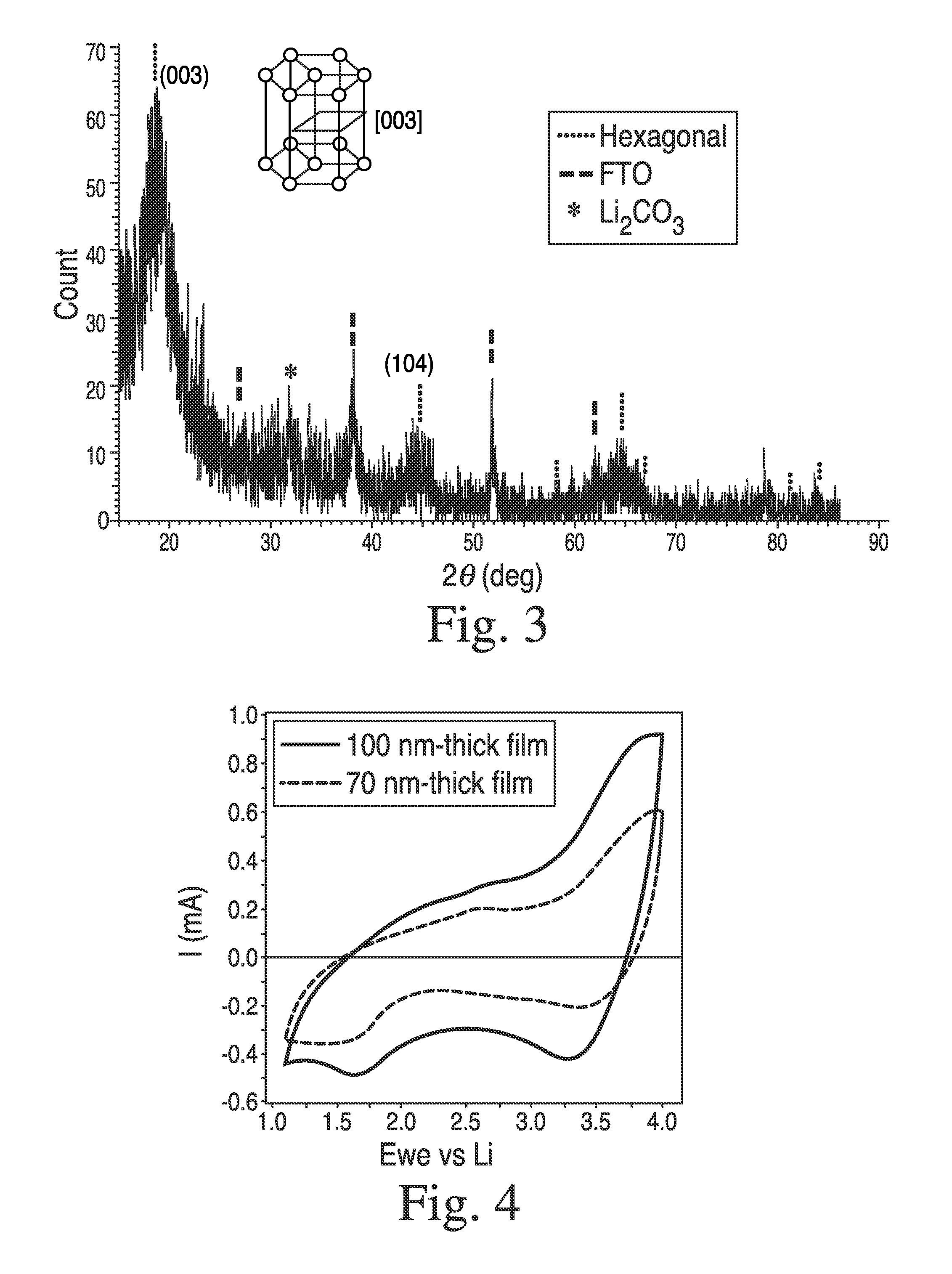 Electrochromic lithium nickel group 5 mixed metal oxides