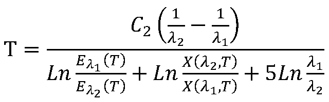 System and method for measuring flight attitude and surface temperature of ultra-high-speed aircraft