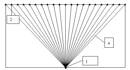 Method for detecting anisotropism P-wave of fractures of working face of mine