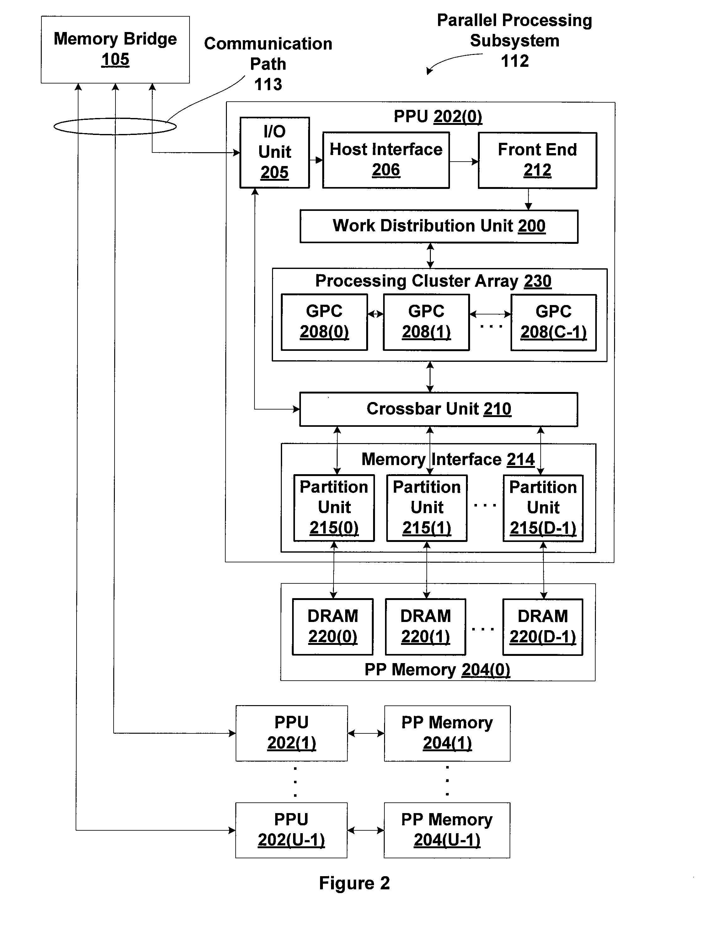 Alpha-to-coverage using virtual samples