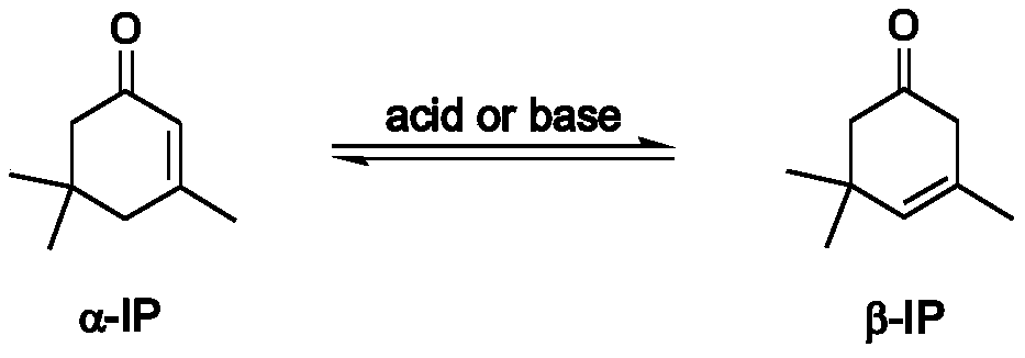 A method for preparing 3,5,5-trimethyl-3-cyclohexen-1-one