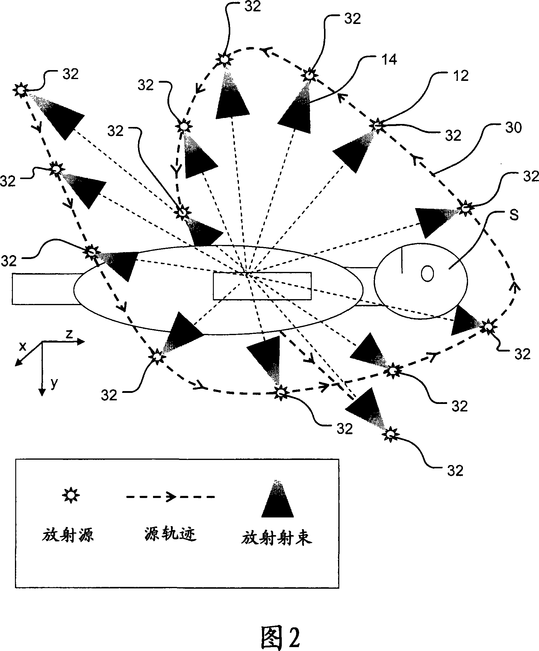 Methods and apparatus for the planning and delivery of radiation treatments