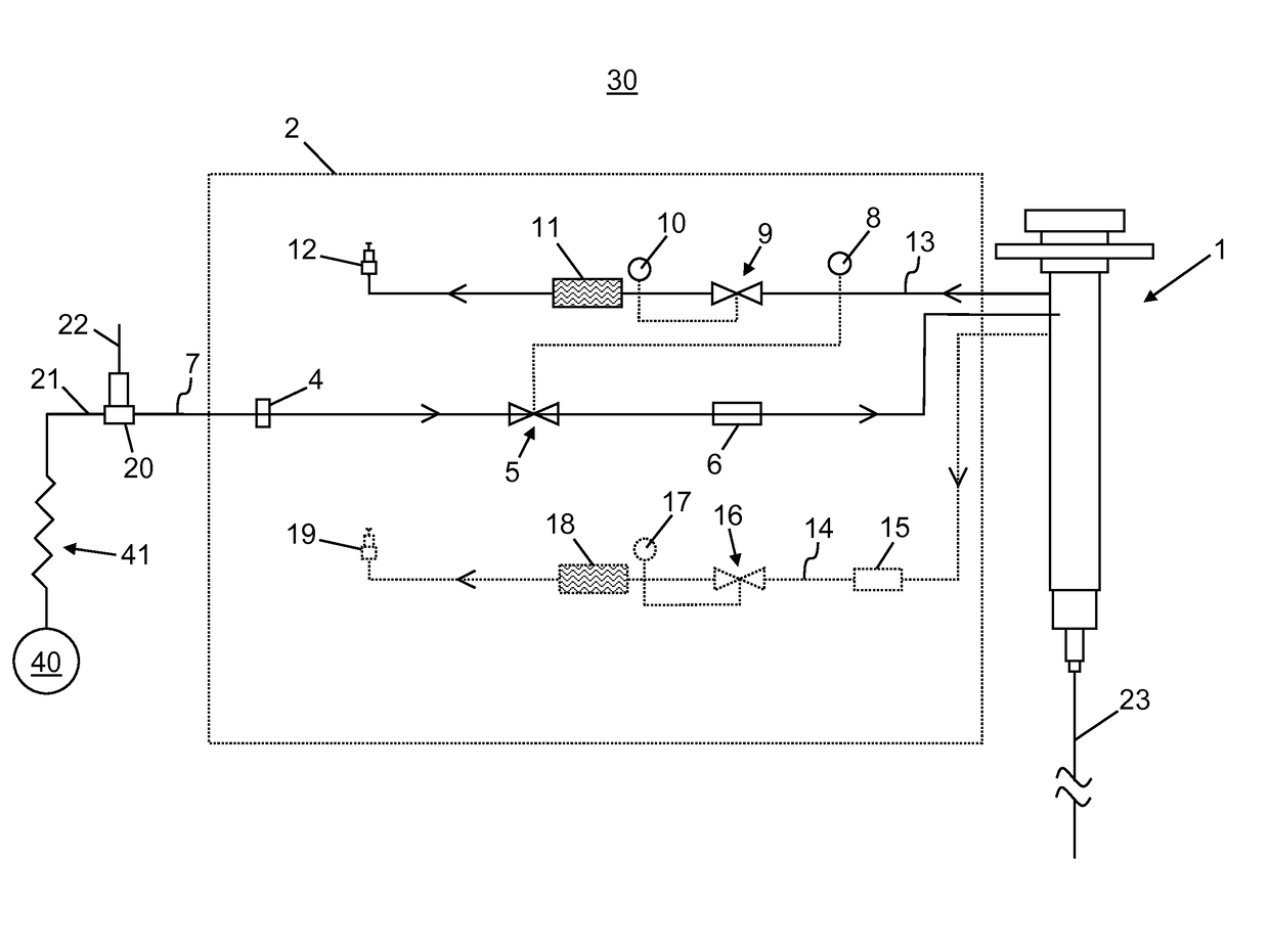 Gas chromatograph system employing hydrogen carrier gas