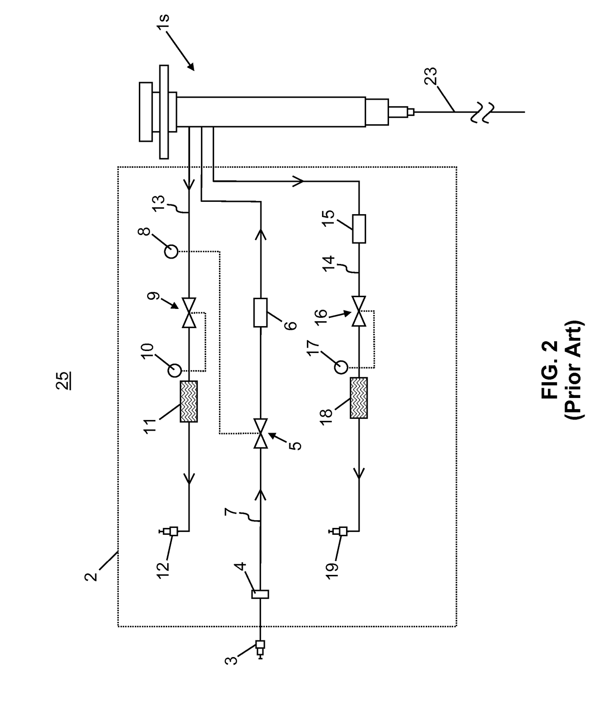 Gas chromatograph system employing hydrogen carrier gas