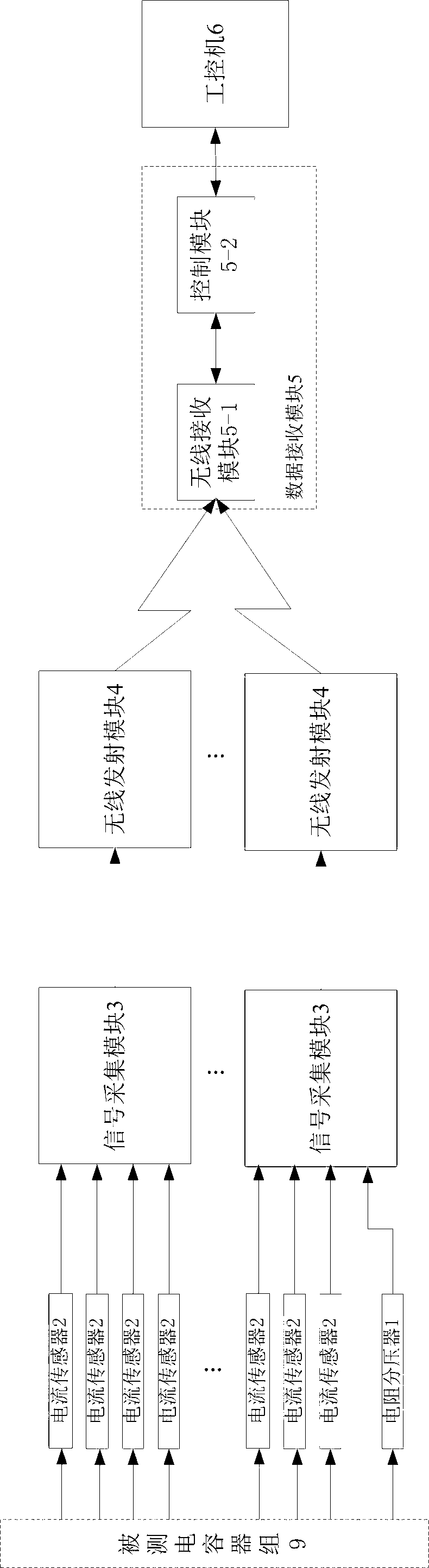 Online capacitance monitoring device of compensating capacitors