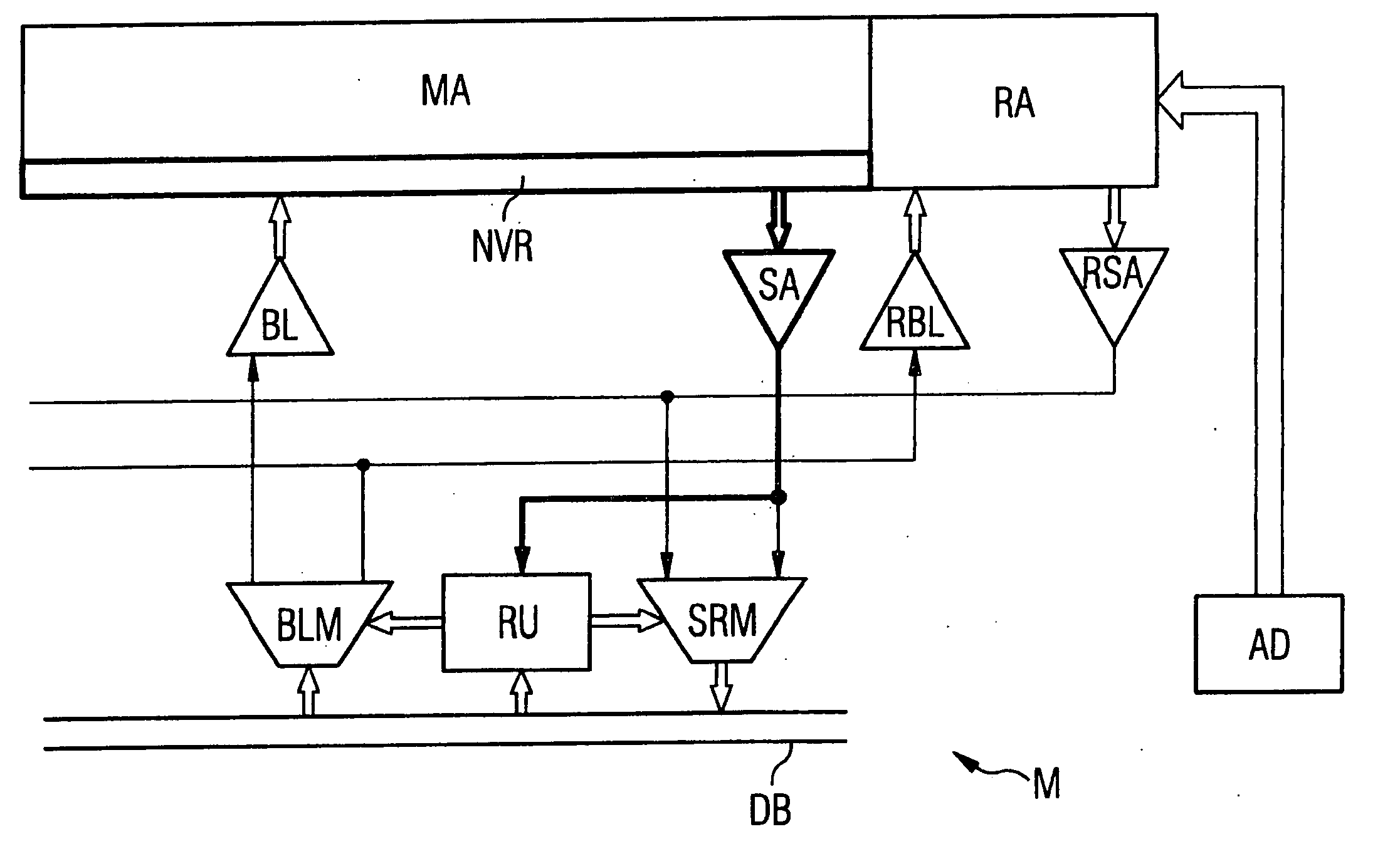 Semiconductor memory device and method for operating a semiconductor memory device