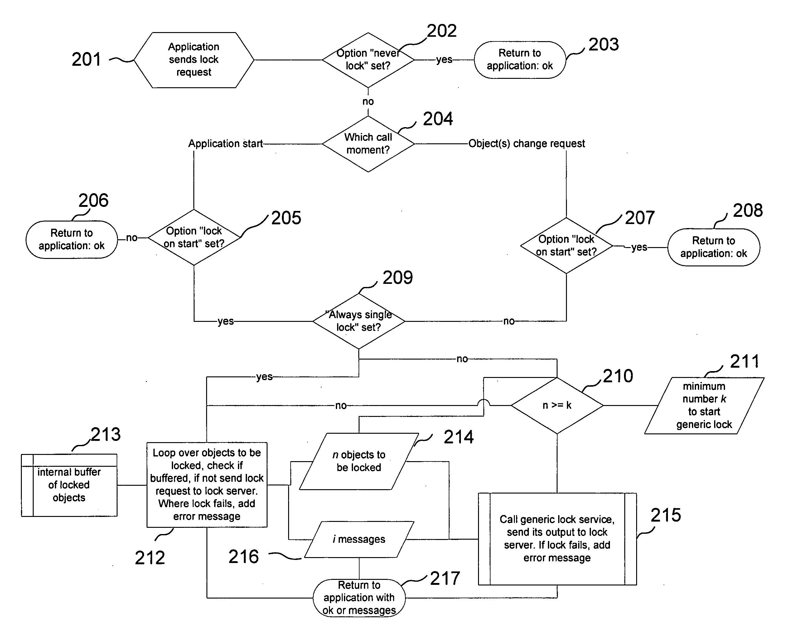 Methods, computer systems and software applications for providing a lock service