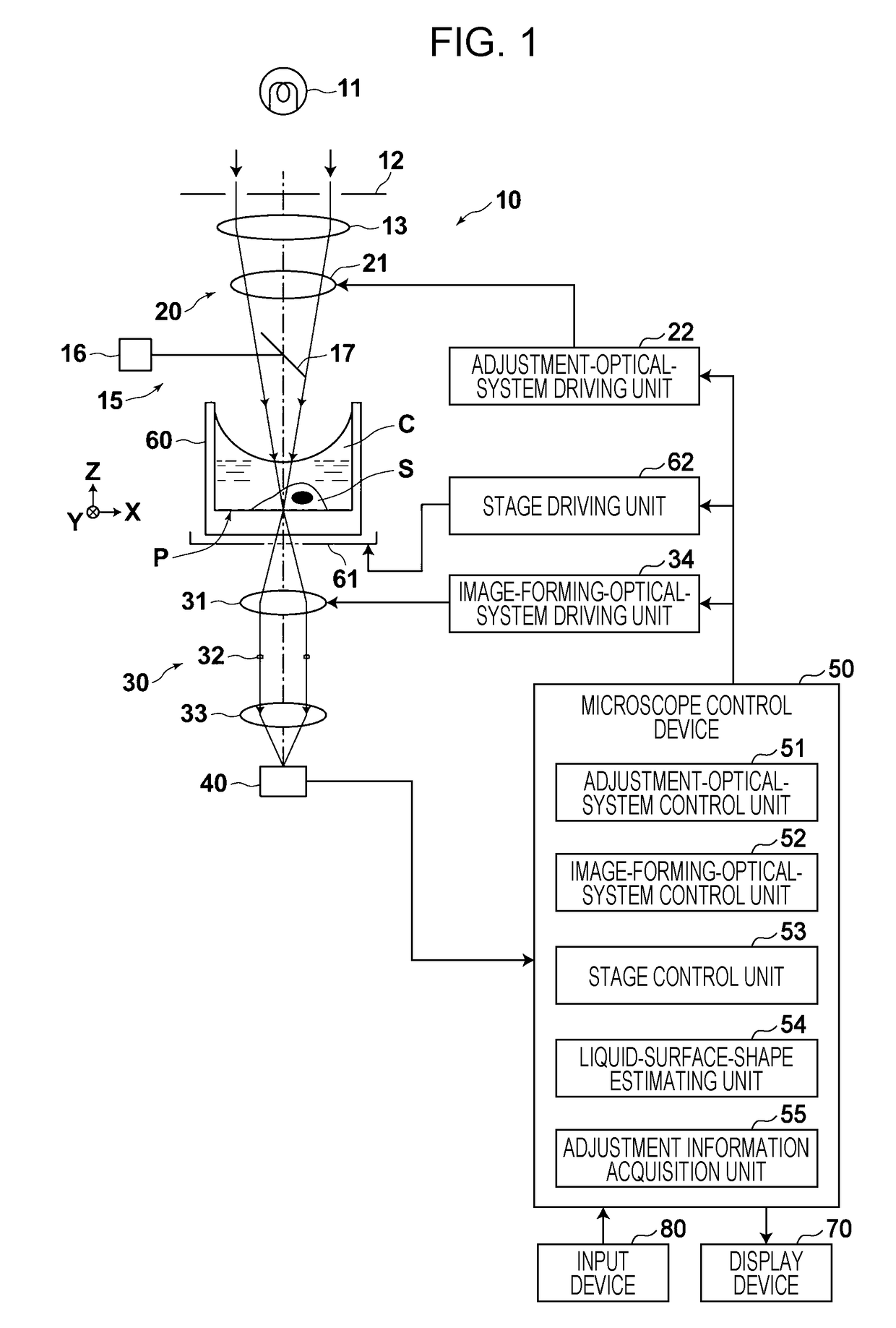 Phase-contrast microscope and imaging method