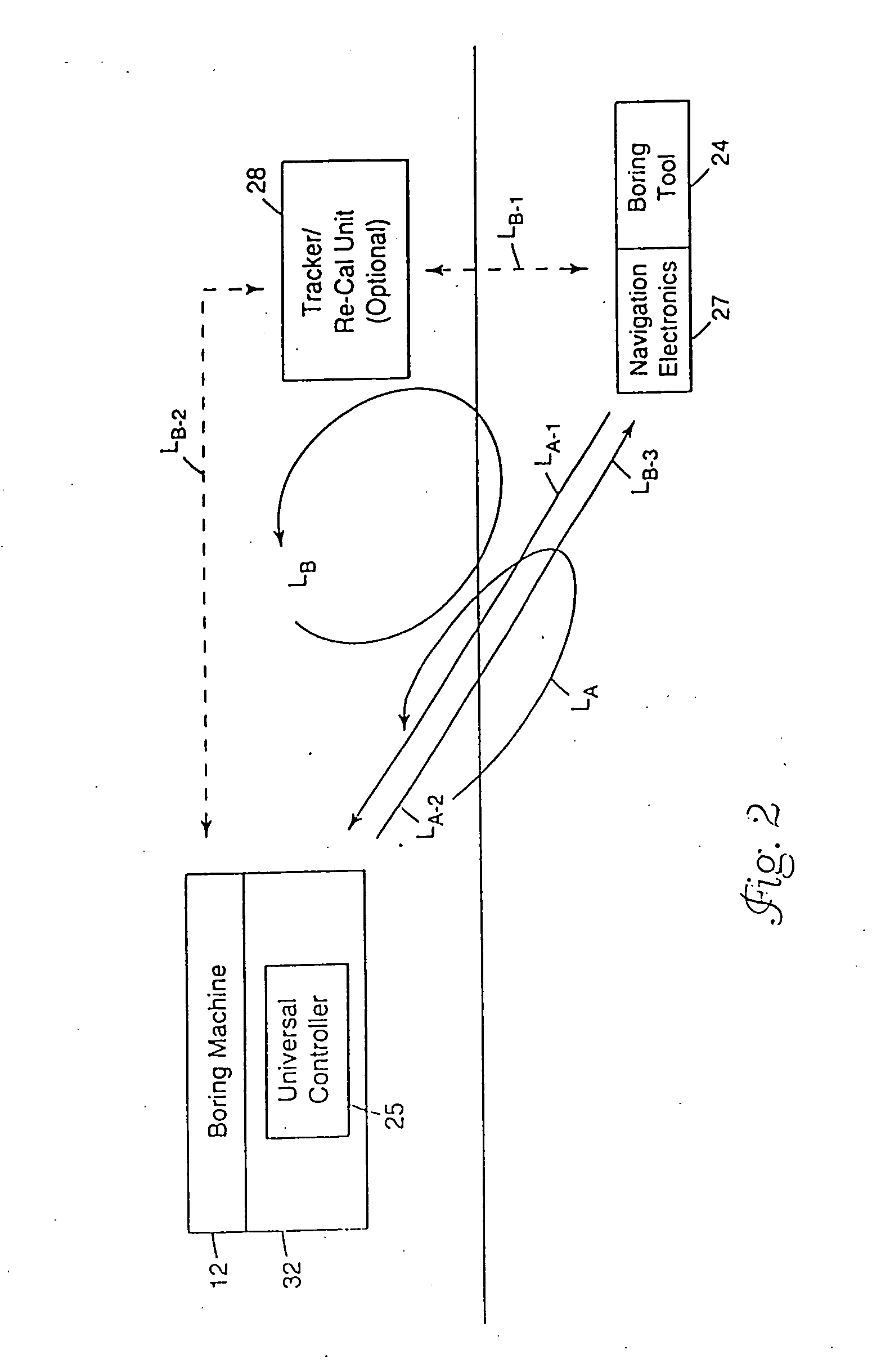 Earth penetrating apparatus and method employing radar imaging and rate sensing