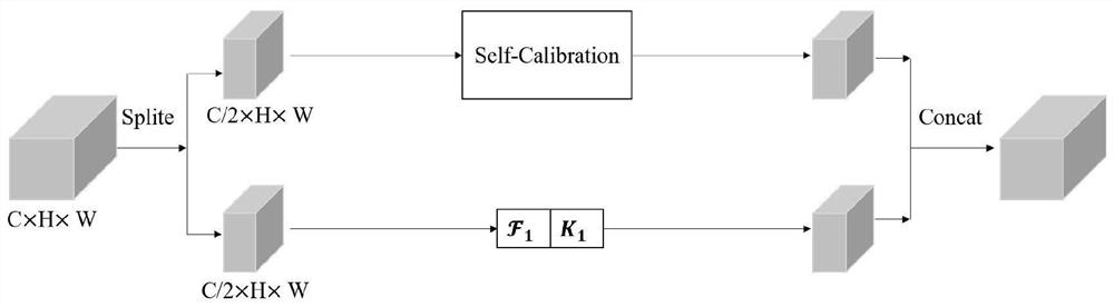 Image attenuation correction method and application thereof