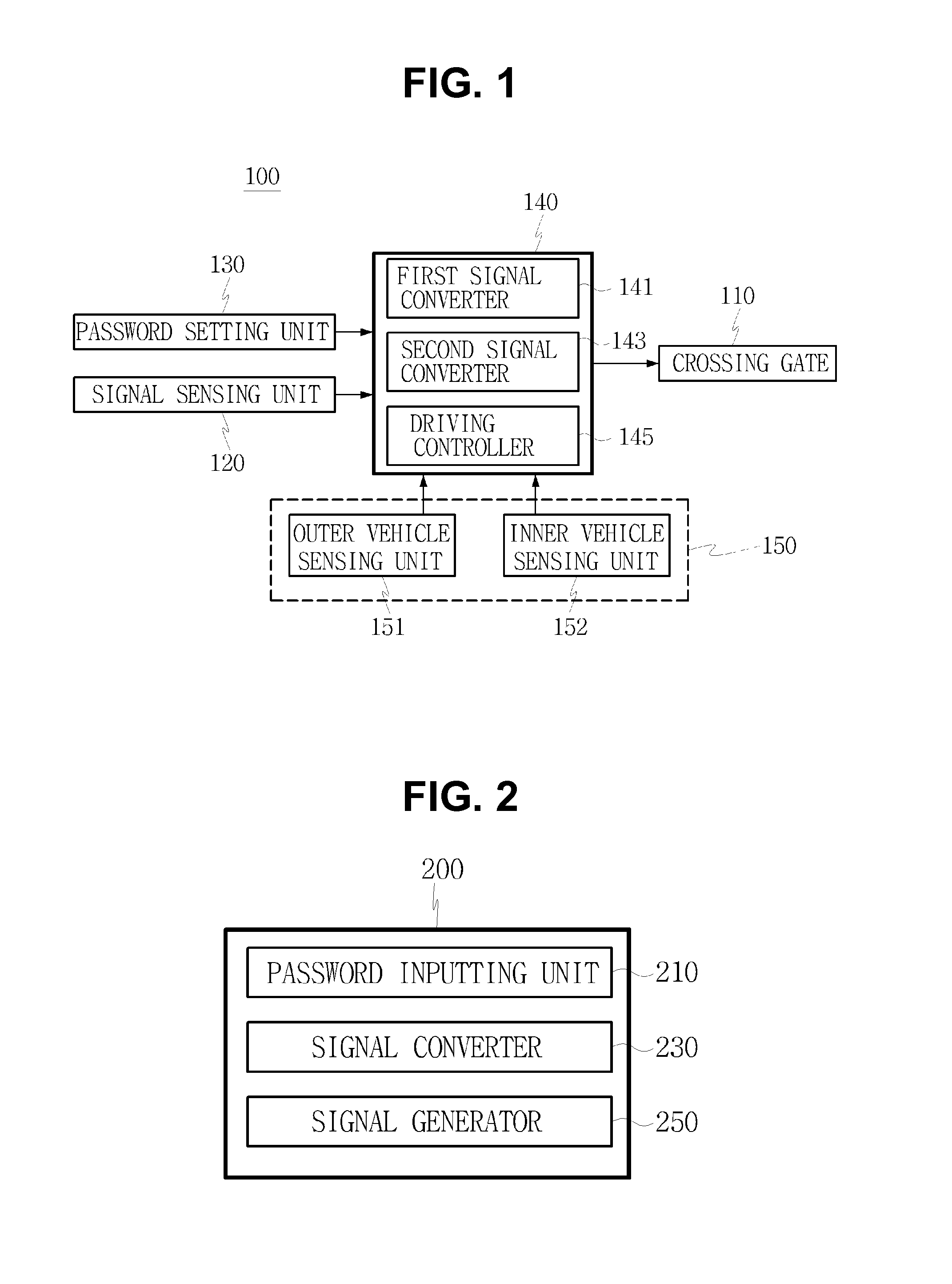 Apparatus for automatically controlling crossing gate by sensing light