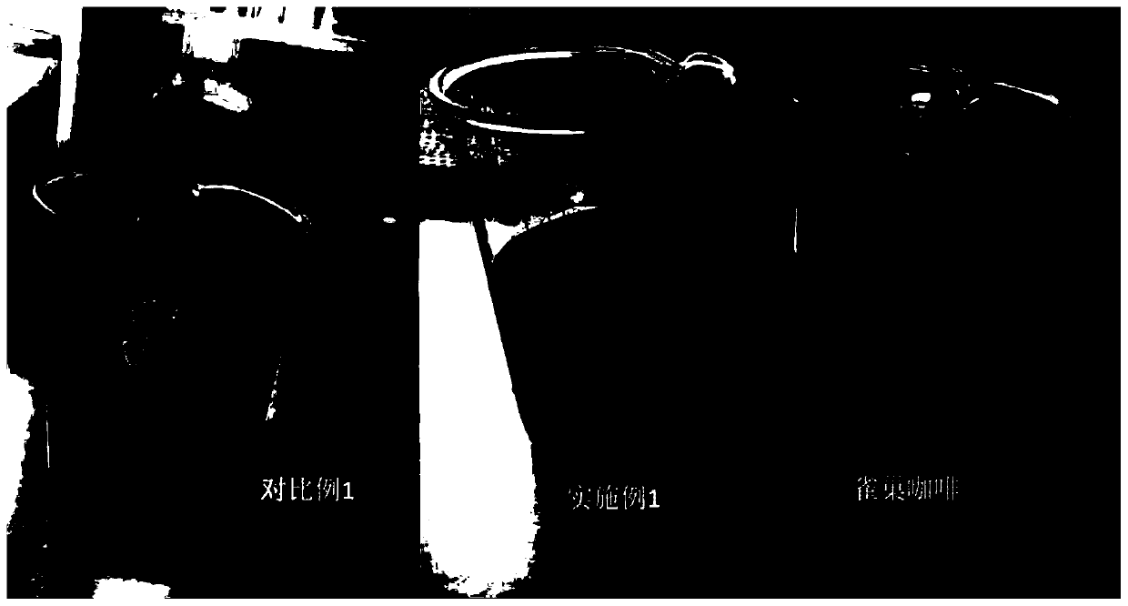 Cold-soluble freeze-dried coffee and preparation method thereof