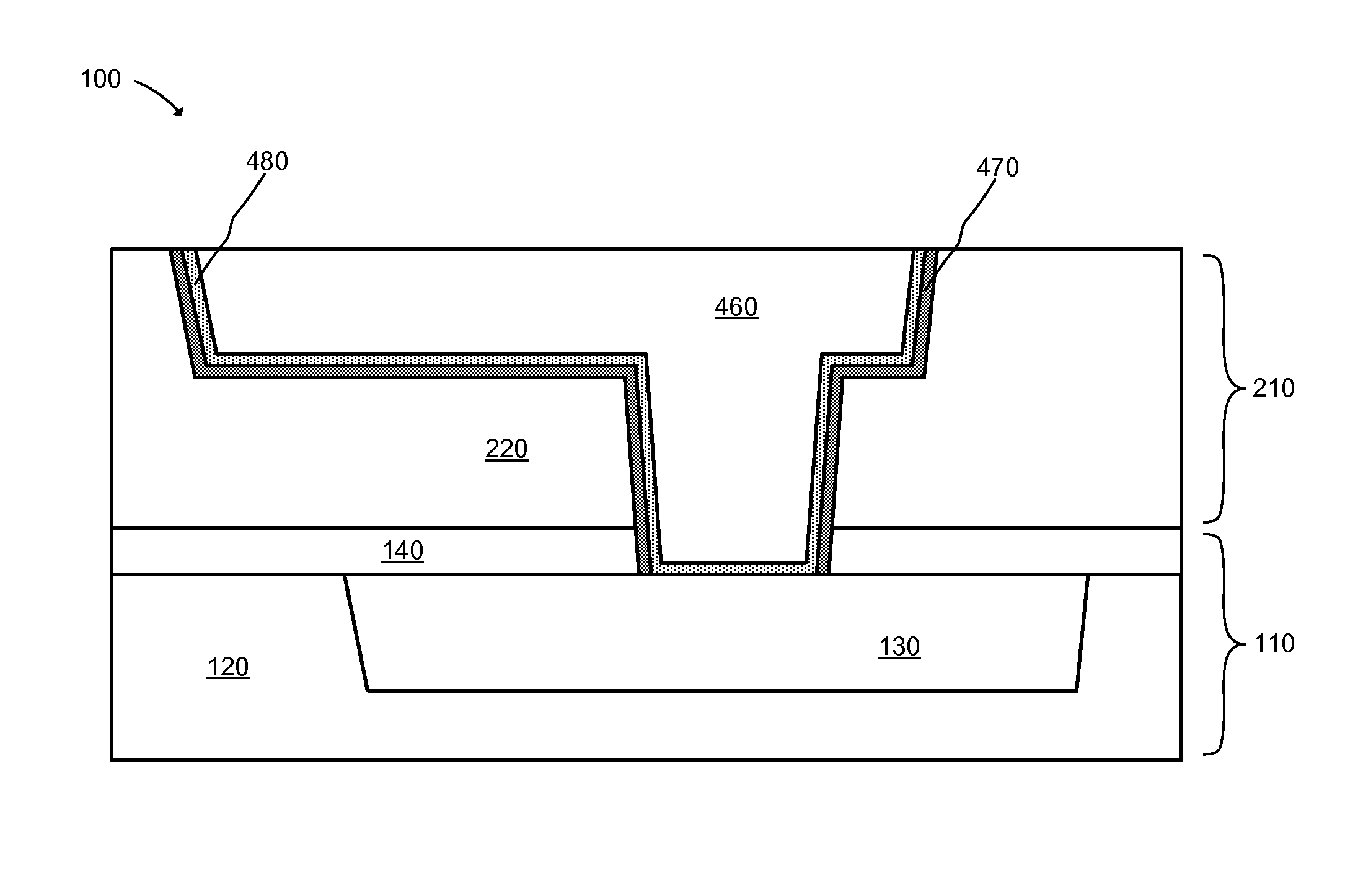 Self-forming embedded diffusion barriers