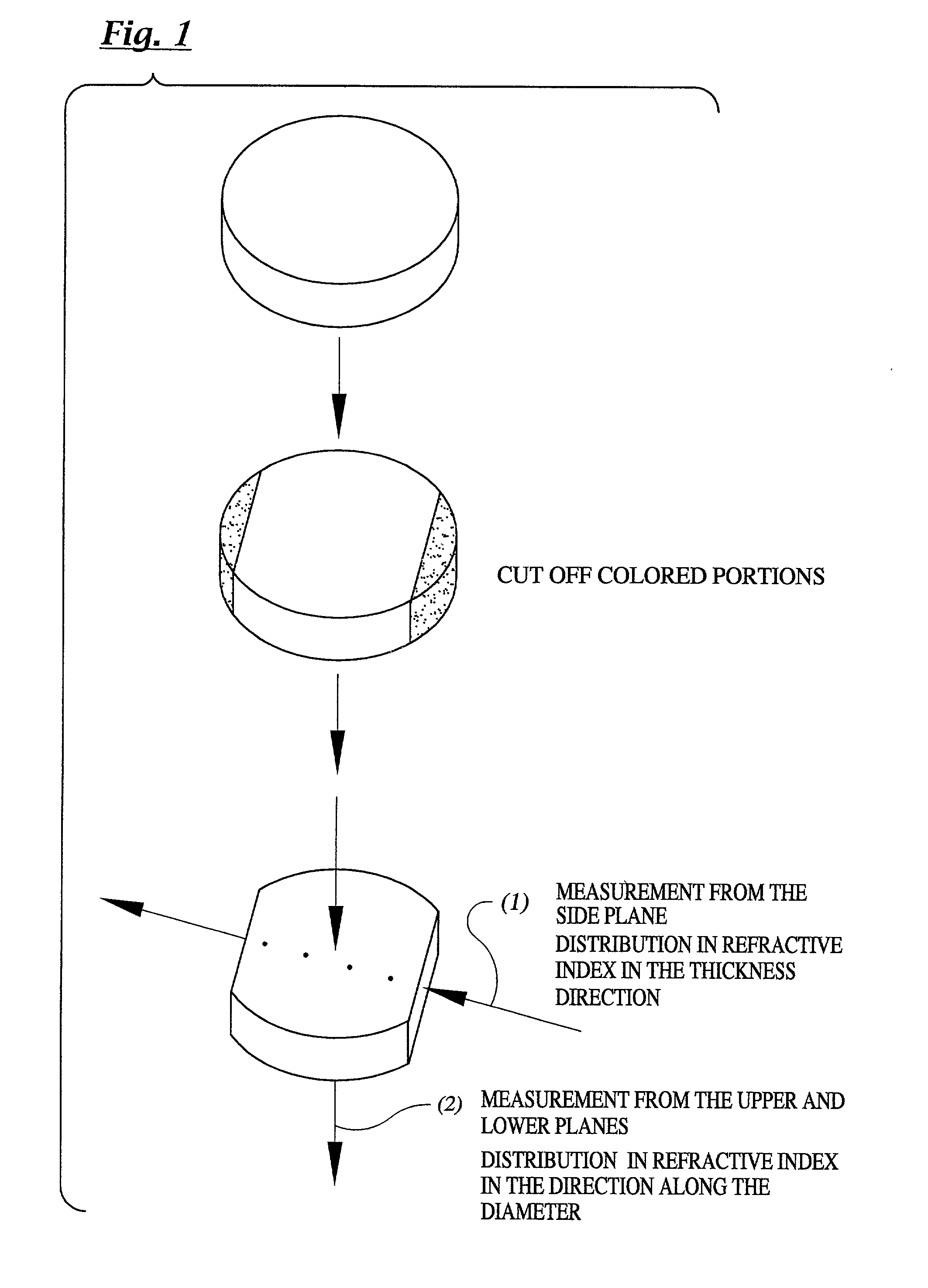 Method for producing synthetic quartz glass members for excimer lasers and synthetic quartz glass members for excimer laser optics produced by the same