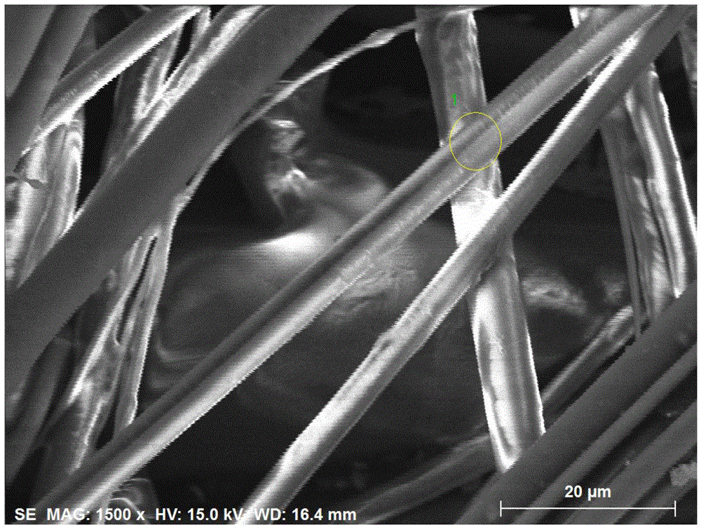 Inorganic fiber using fly ash as main raw material and manufacturing method thereof