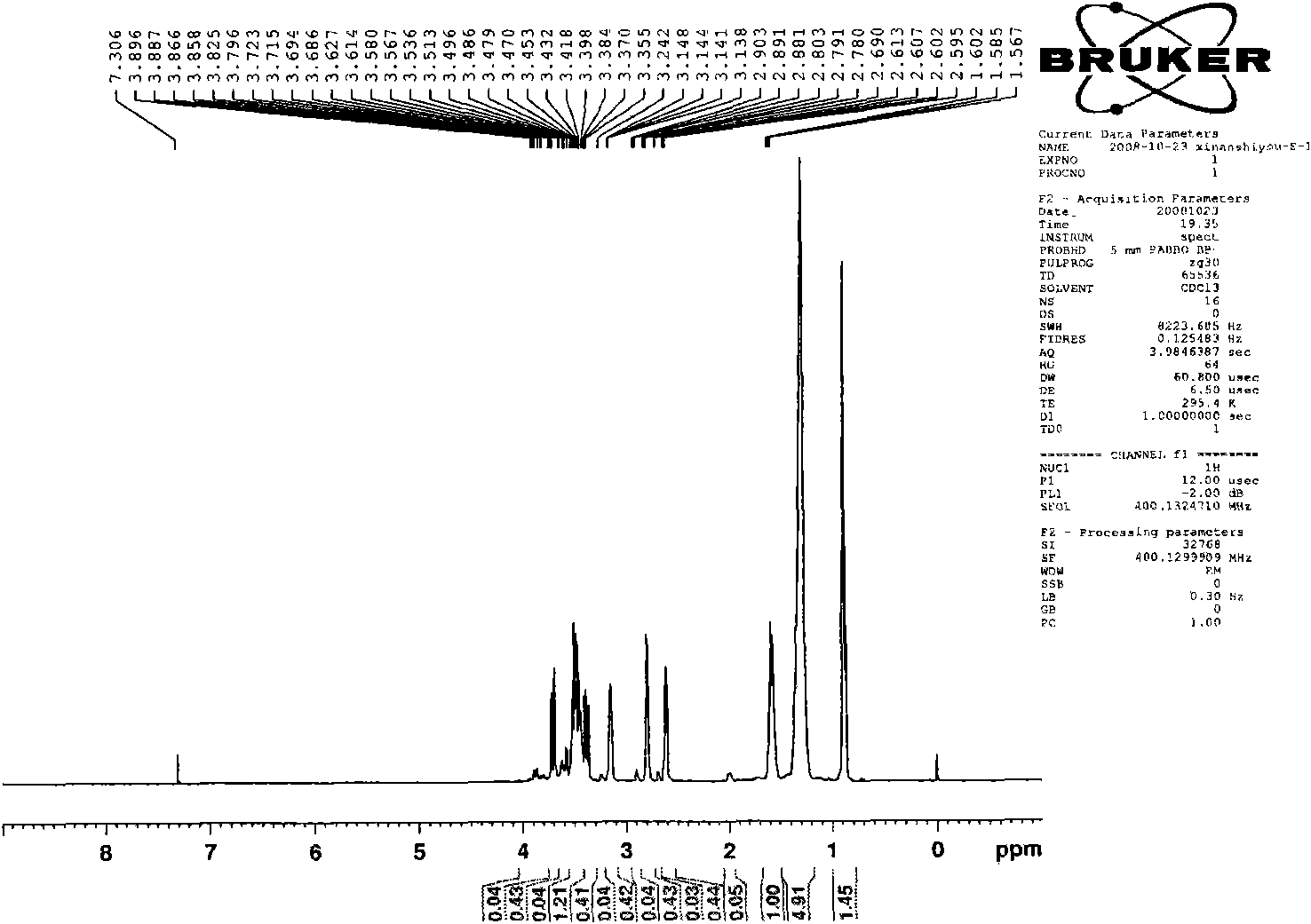 Gemini surfactant and preparation method thereof