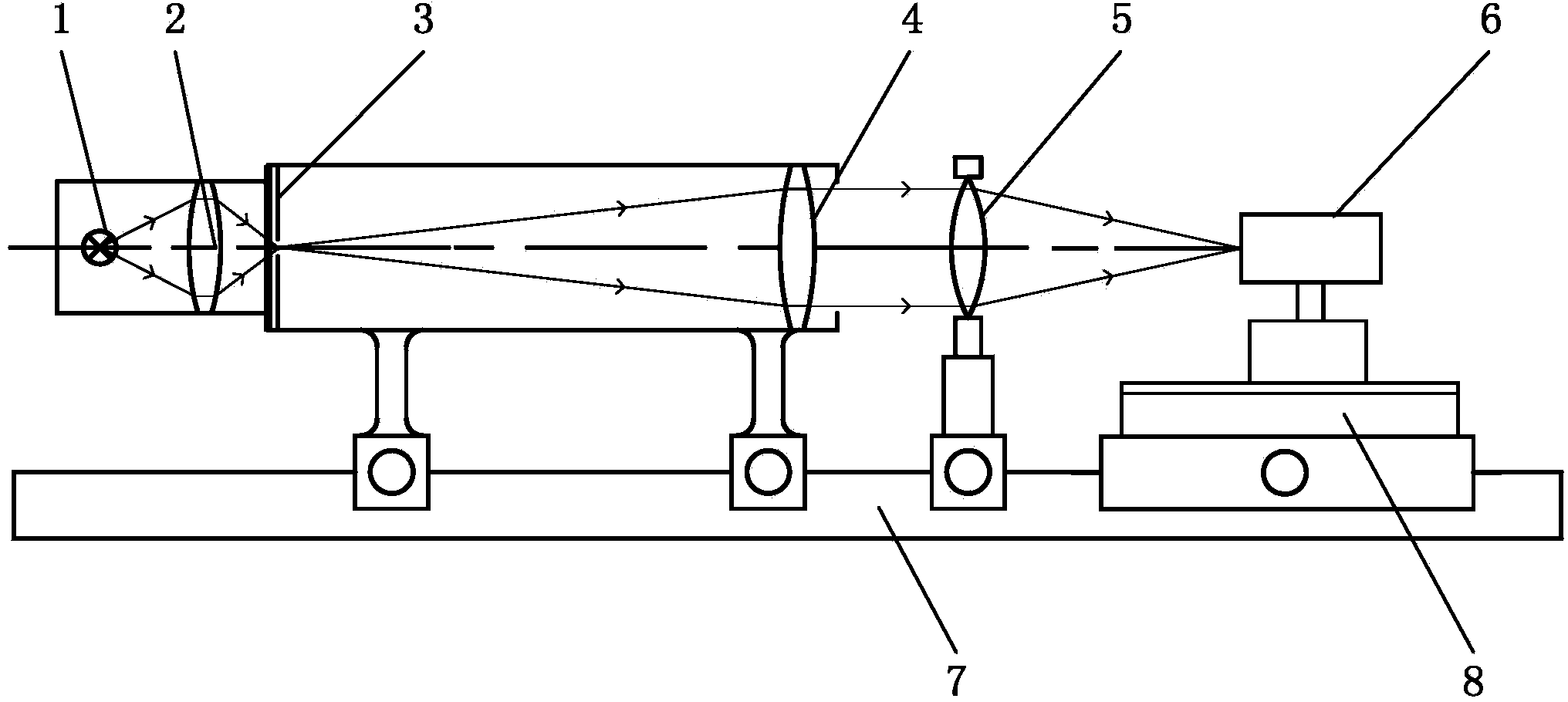 Wave front coding imaging system focus plane position test method and device