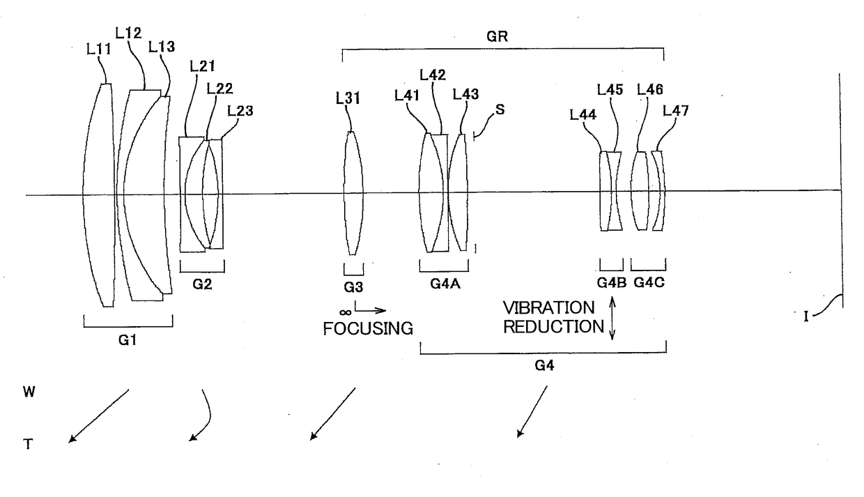 Variable magnification optical system, optical apparatus, imaging apparatus and method for manufacturing variable magnification optical system