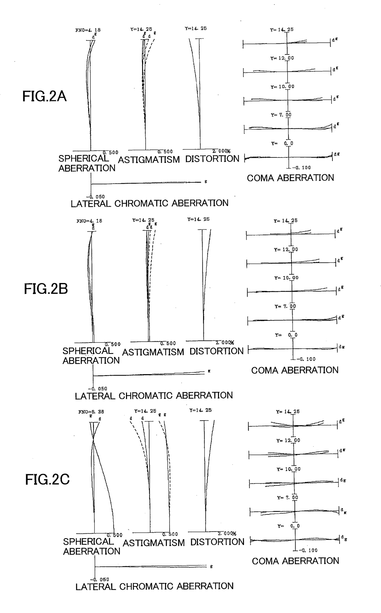 Variable magnification optical system, optical apparatus, imaging apparatus and method for manufacturing variable magnification optical system