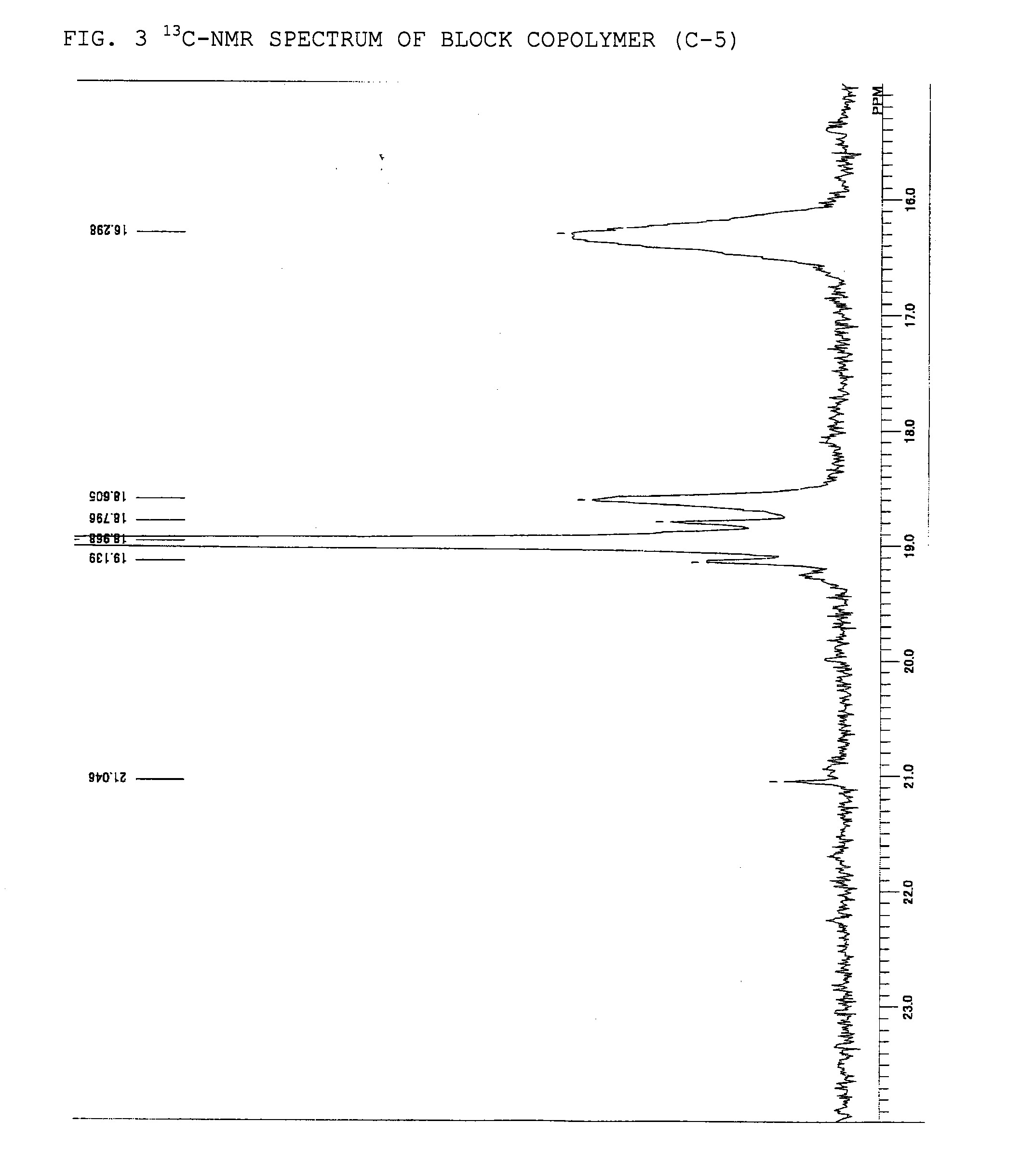 Adhesive containing block copolymer