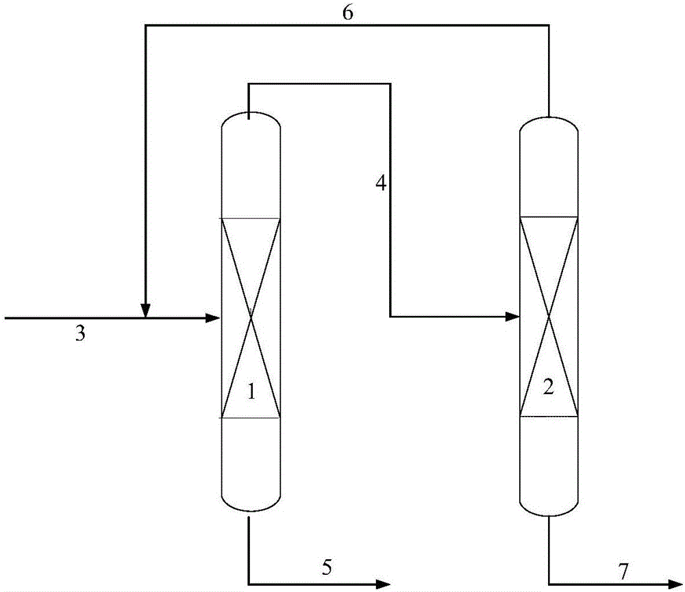 Preparation method of high-purity difluoroethanol