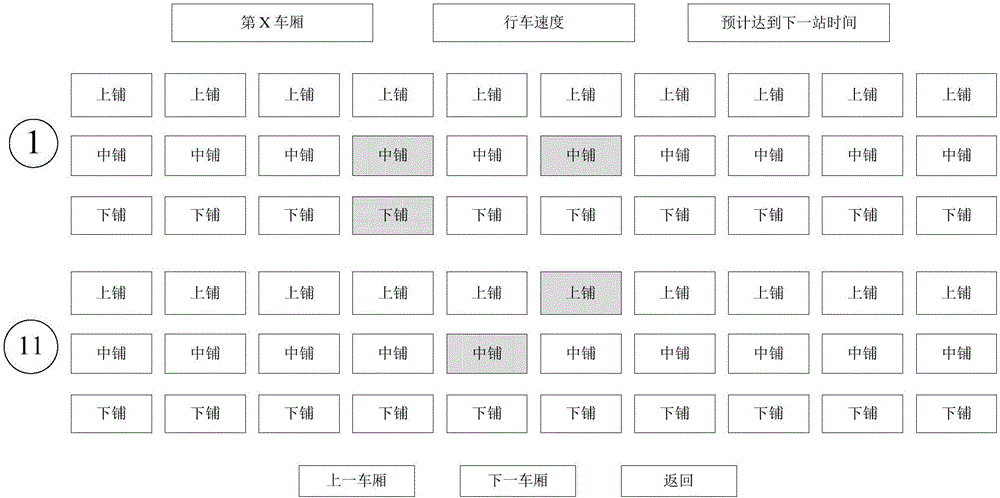 Train sleeping berth management device and method