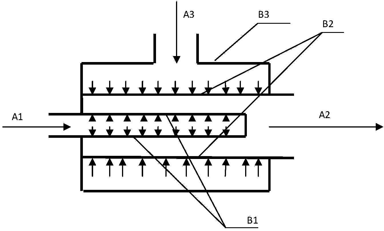 Full fraction crude benzene hydrogenation method and catalyst