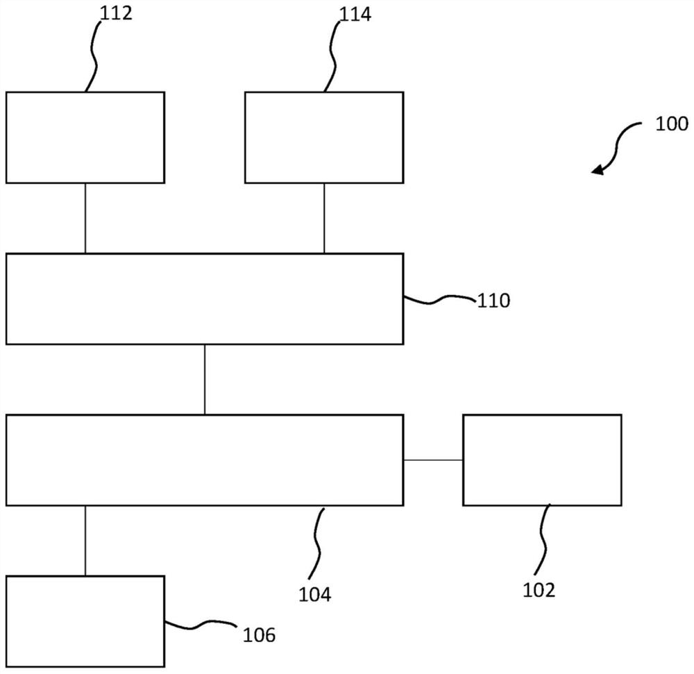 Identifying responsiveness to radio-immuno combination therapy