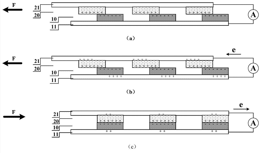 Sliding type friction nanometer generating set