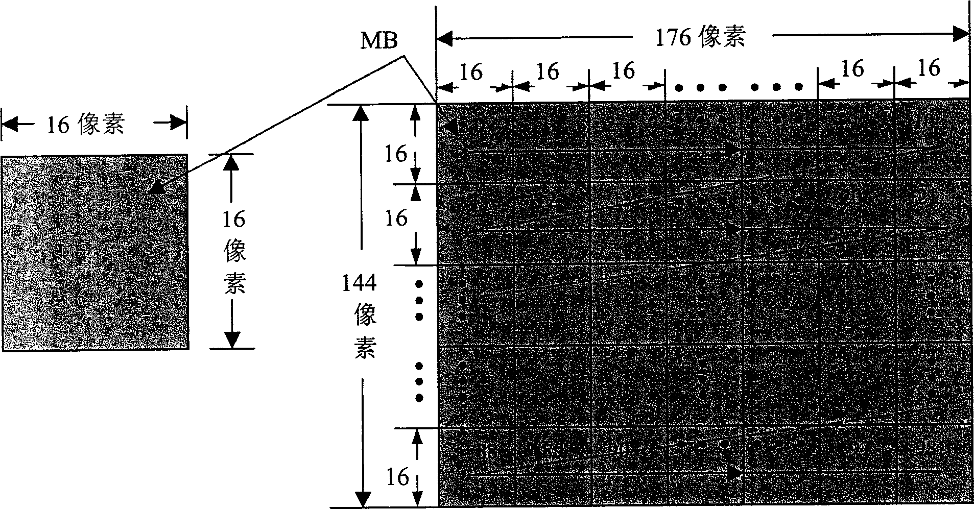 Decoding method and decoder for video code flow crossing multiple strip bands