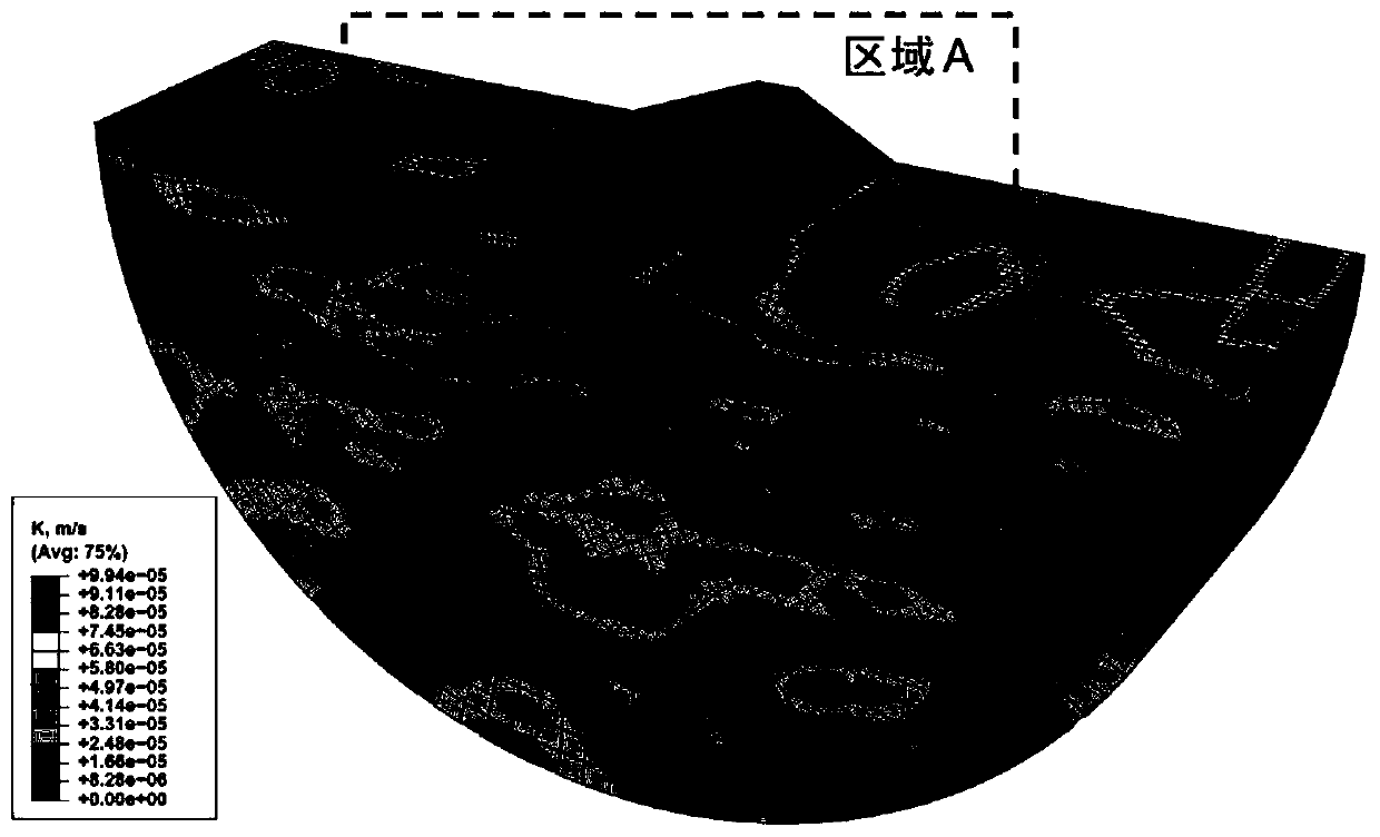 Three-dimensional random seepage field simulation method and device based on finite elements