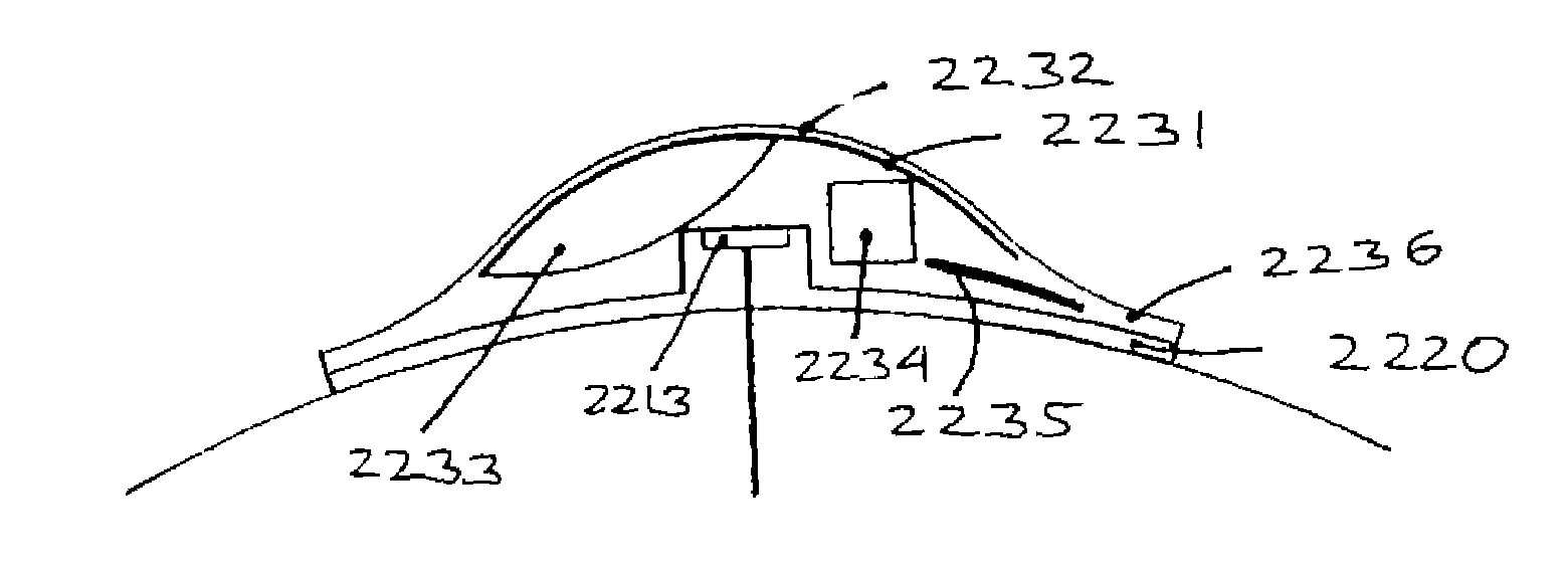 Ventilated Skin Mountable Device