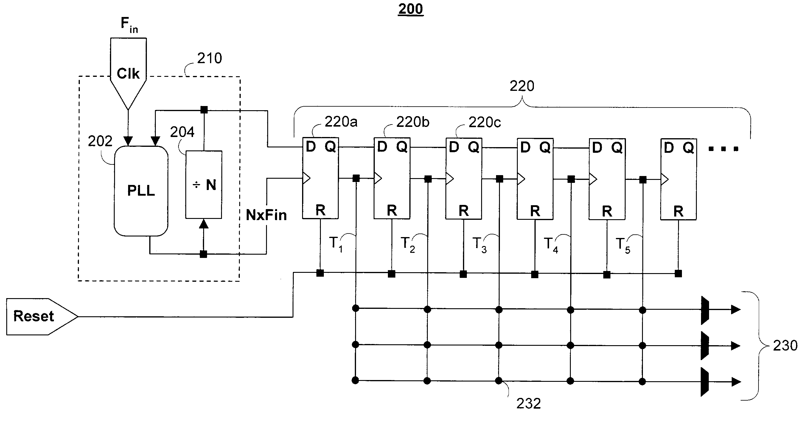 Programmable logic devices with skewed clocking signals