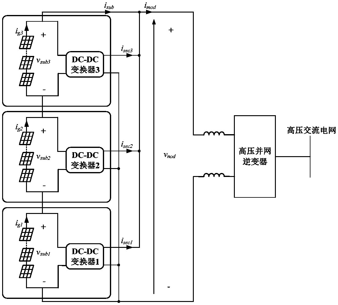 Photovoltaic power generation high-voltage DC transmission device and method thereof