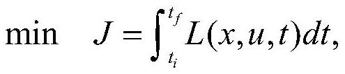 A global pattern search method for the optimal control problem of a two-degree-of-freedom manipulator