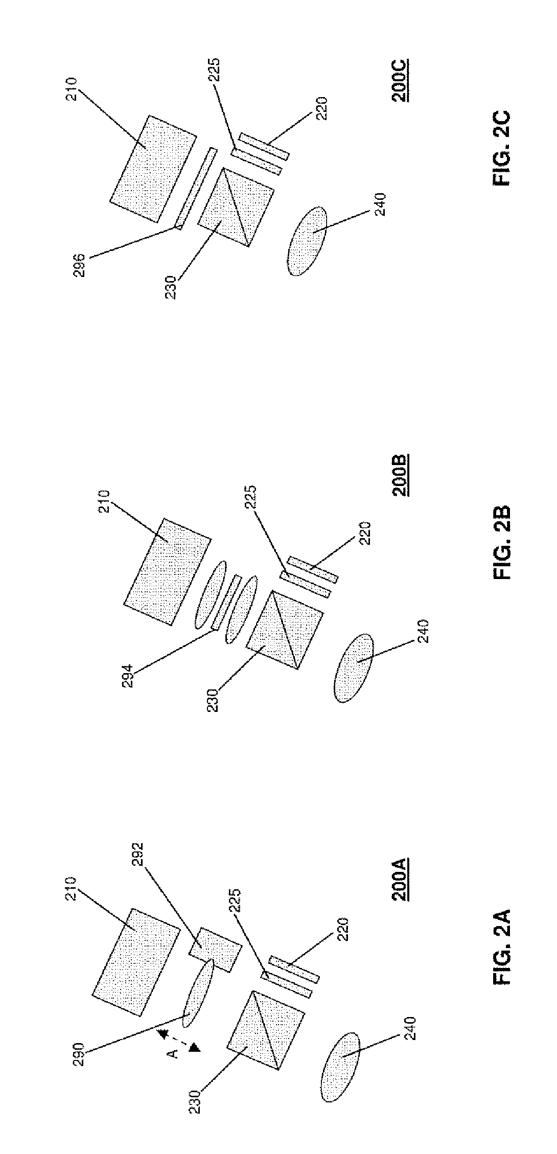 Multimodal ocular biometric system and methods