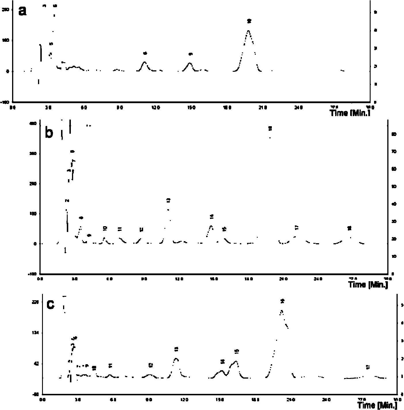 Method for preparing bacillus subtilis lipopeptid biosurfactant