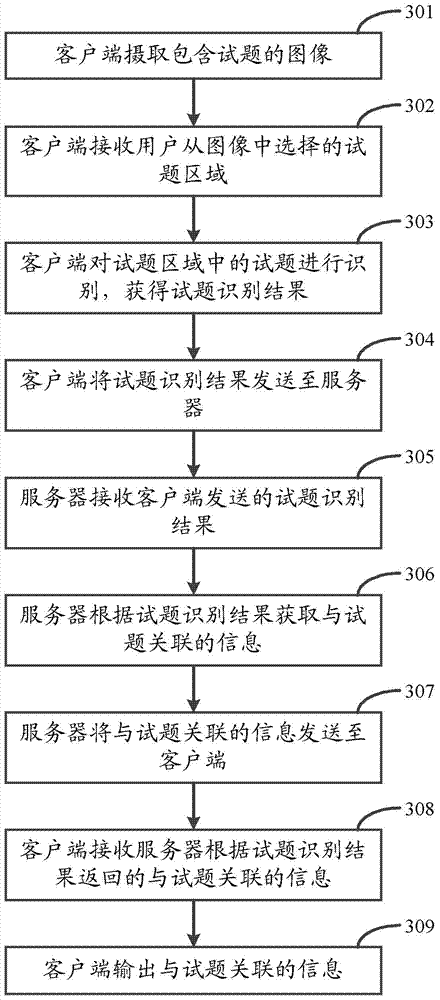 Method and device for acquiring test question information