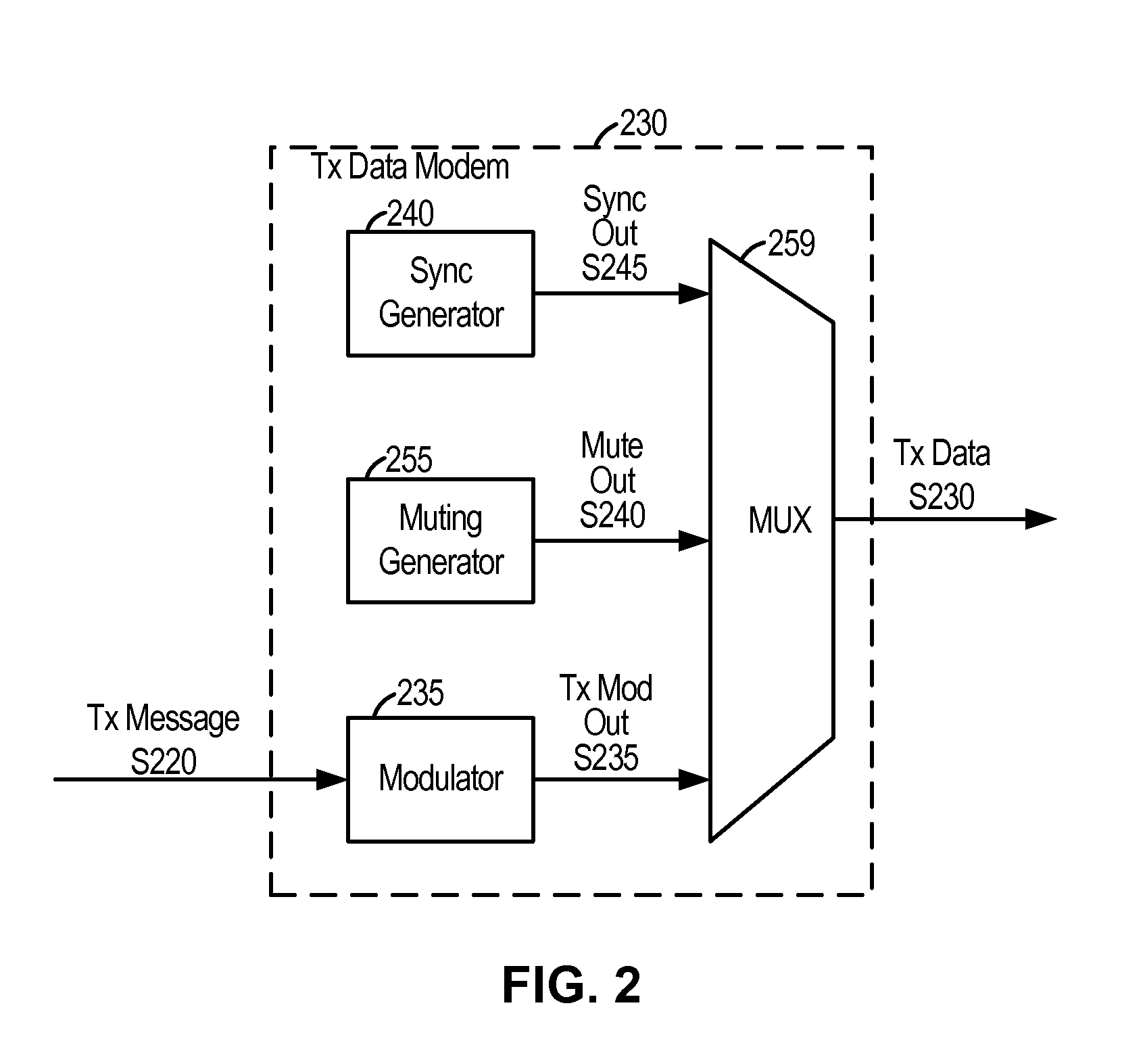 System and method of an in-band modem for data communications over digital wireless communication networks