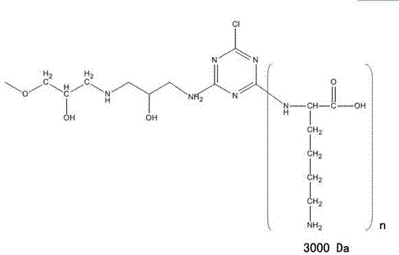 Method for preparing pure ulinastatin from ulinastatin affinity chromatography medium