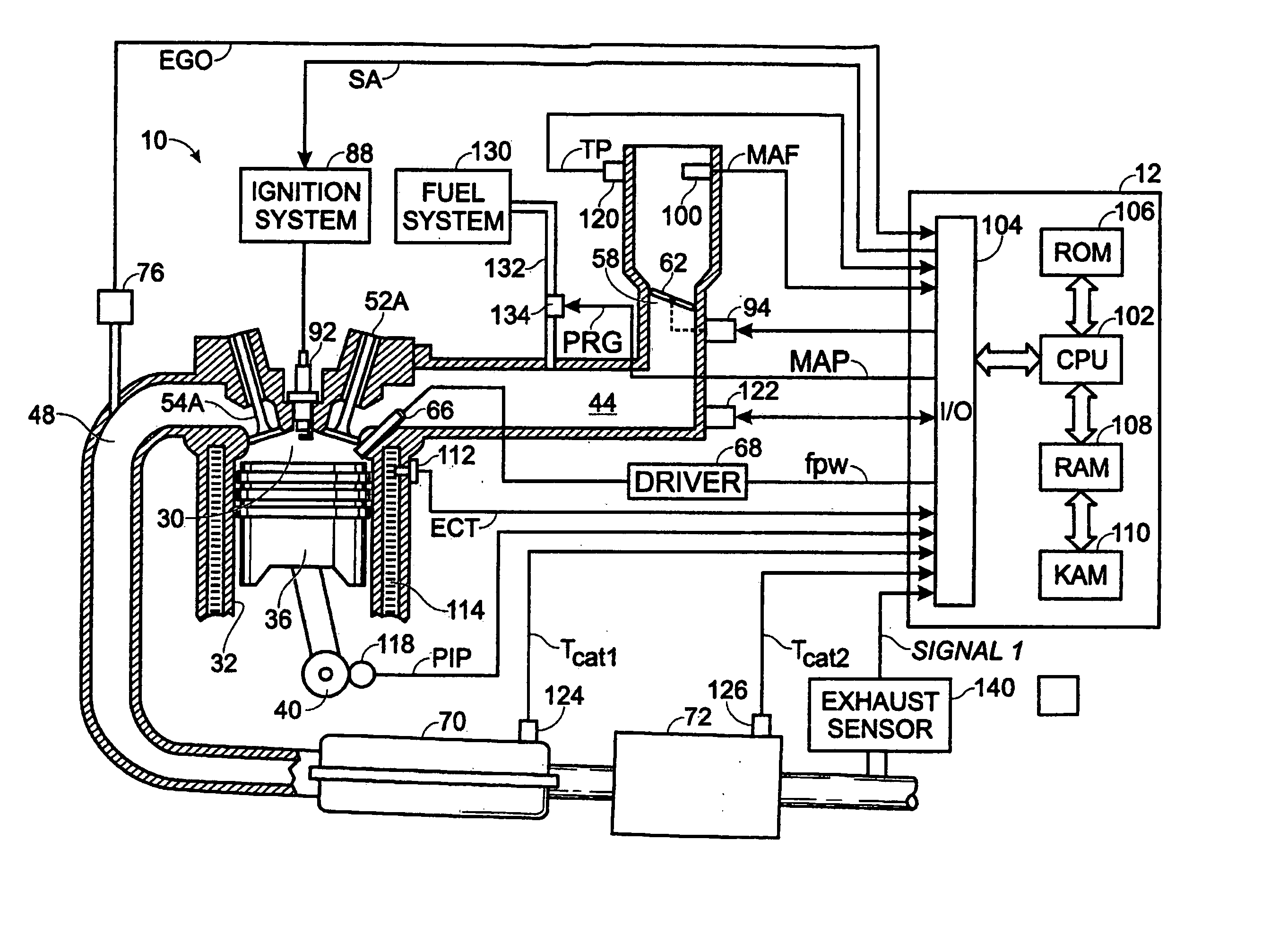 Dual mode oxygen sensor