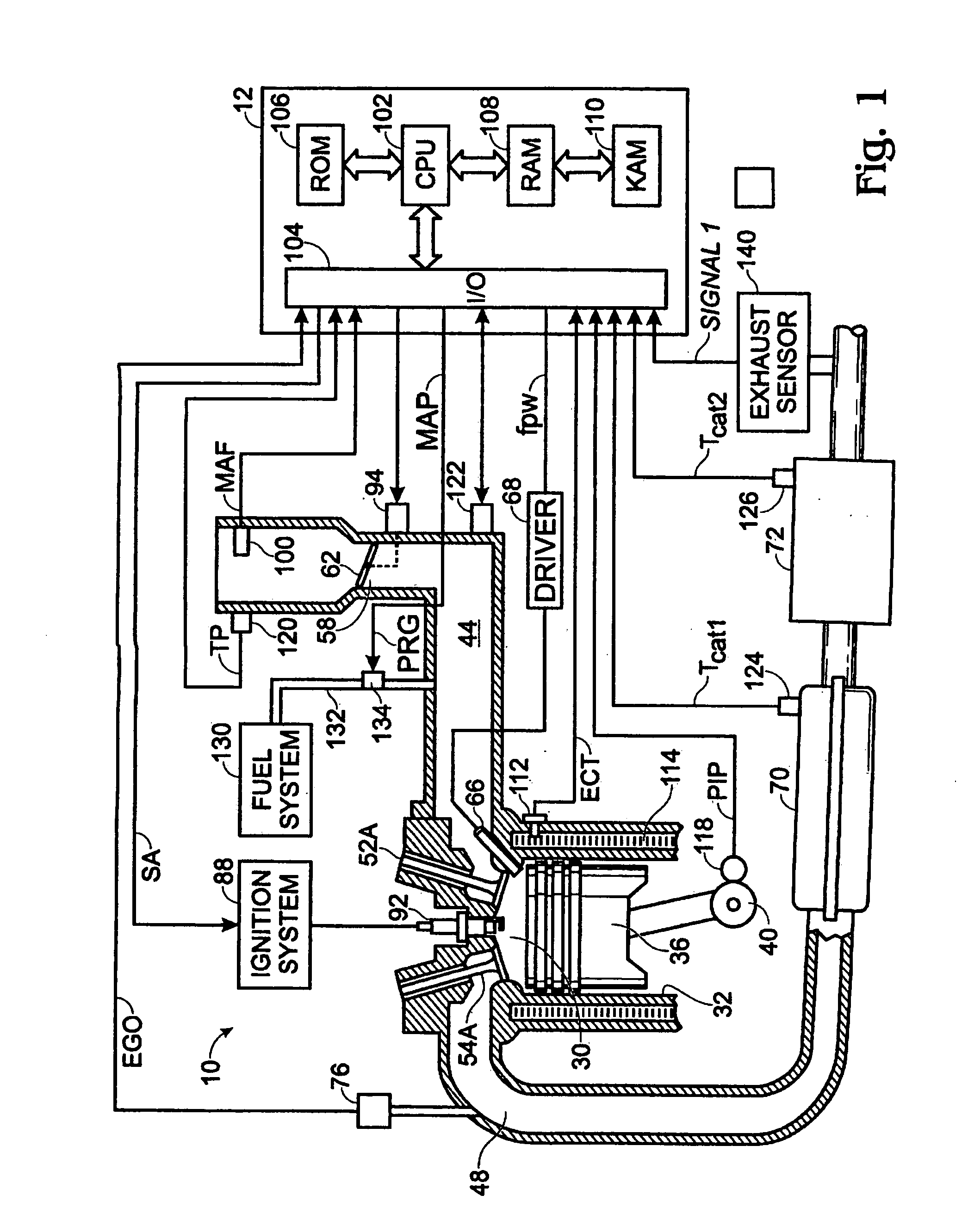 Dual mode oxygen sensor