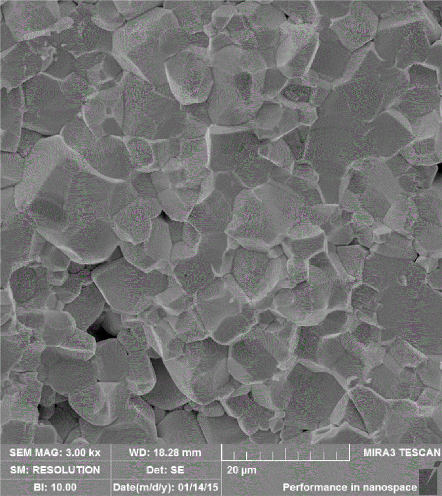 Method for manufacturing low dielectric loss CaCu3Ti4O12 ceramic