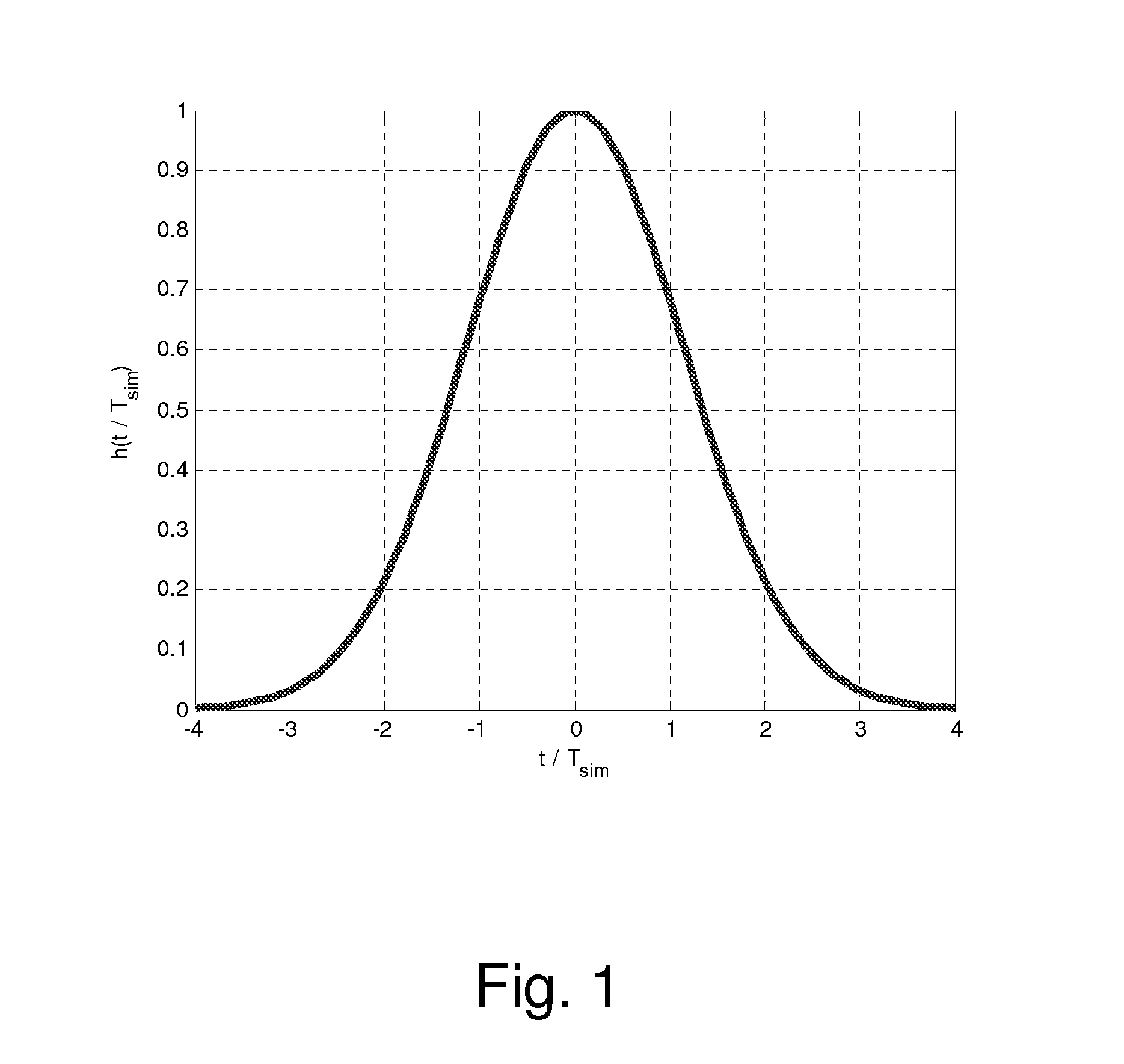 Digital baud rate clock recovery of heavily ISI-induced signals