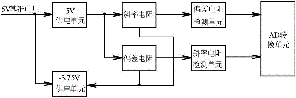 Engine power output shaft torque signal matching box resistance detection circuit